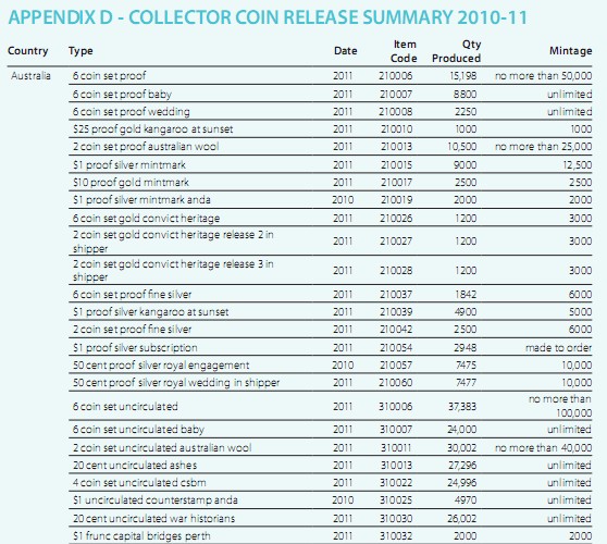 2011-Annual-Report-Ram